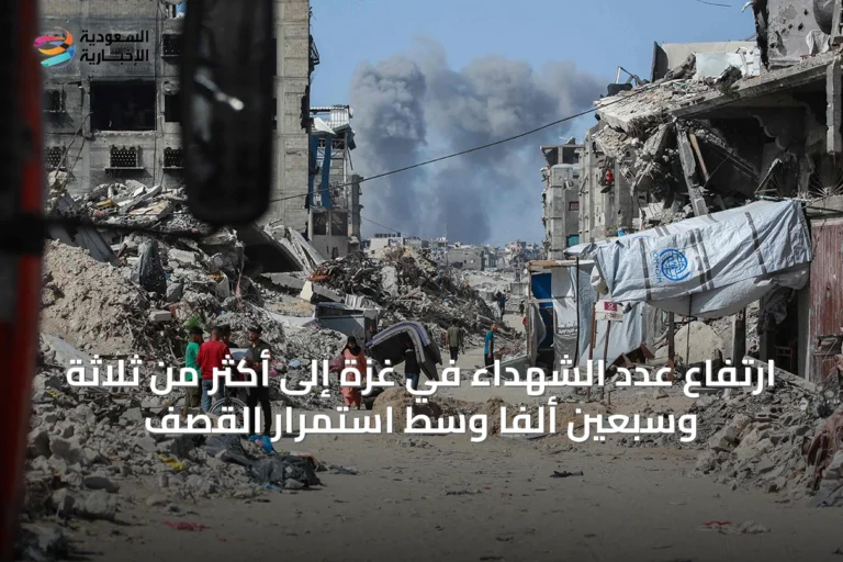 ارتفاع عدد الشهداء في غزة إلى أكثر من ثلاثة وسبعين ألفاً وسط استمرار القصف