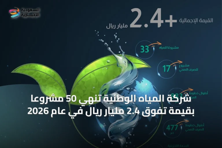 شركة المياه الوطنية تُنهي 50 مشروعًا بقيمة تفوق 2.4 مليار ريال في عام 2026