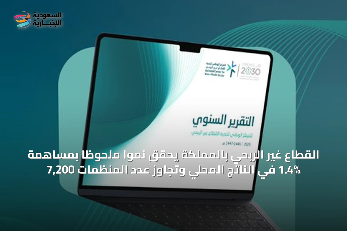 القطاع غير الربحي بالمملكة يحقق نموًا ملحوظًا بمساهمة 1.4% في الناتج المحلي وتجاوز عدد المنظمات 7,200