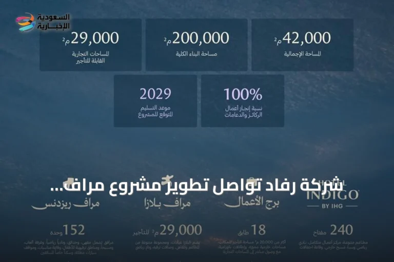 شركة رفاد تواصل تطوير مشروع مِراف ديستريكت المتعدد الاستخدامات بالخبر استعدادًا للتسليم 2029