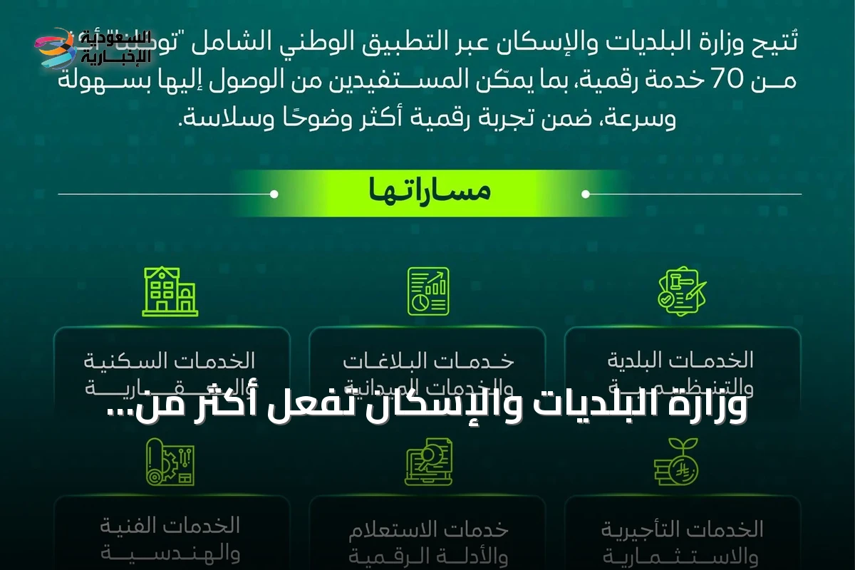 وزارة البلديات والإسكان تُفعّل أكثر من سبعين خدمة رقمية عبر تطبيق توكلنا