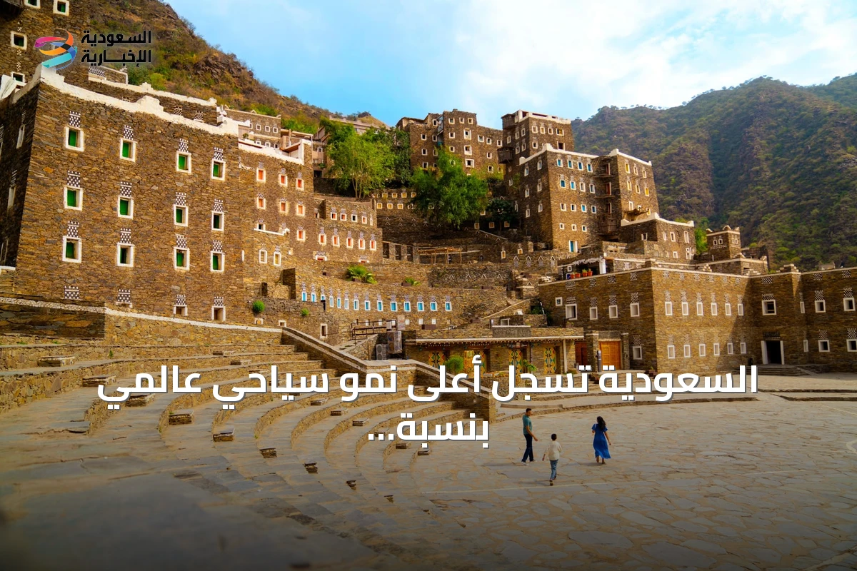 السعودية تسجل أعلى نمو سياحي عالمي بنسبة 67٪ بين 2019 و2025