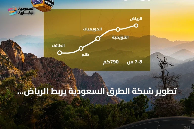 تطوير شبكة الطرق السعودية يربط الرياض بالطائف ويعزز الحركة السياحية