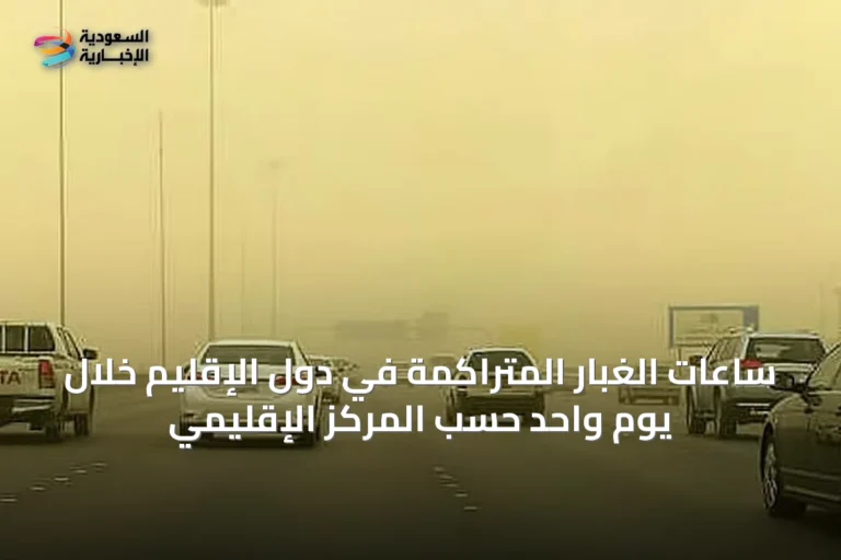 ساعات الغبار المتراكمة في دول الإقليم خلال يوم واحد حسب المركز الإقليمي