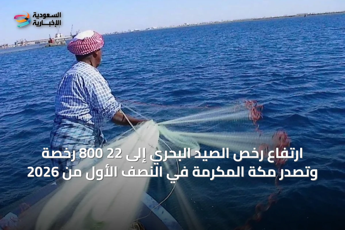 ارتفاع رخص الصيد البحري إلى 22 800 رخصة وتصدر مكة المكرمة في النصف الأول من 2026