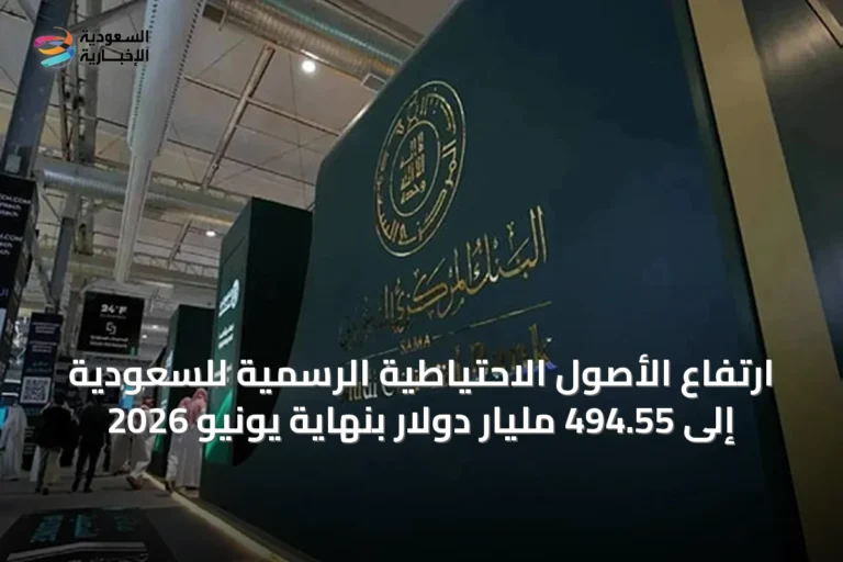 ارتفاع الأصول الاحتياطية الرسمية للسعودية إلى 494.55 مليار دولار بنهاية يونيو 2026