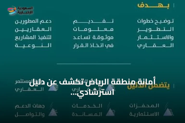 أمانة منطقة الرياض تكشف عن دليل استرشادي للمطورين والمستثمرين في القطاع العقاري