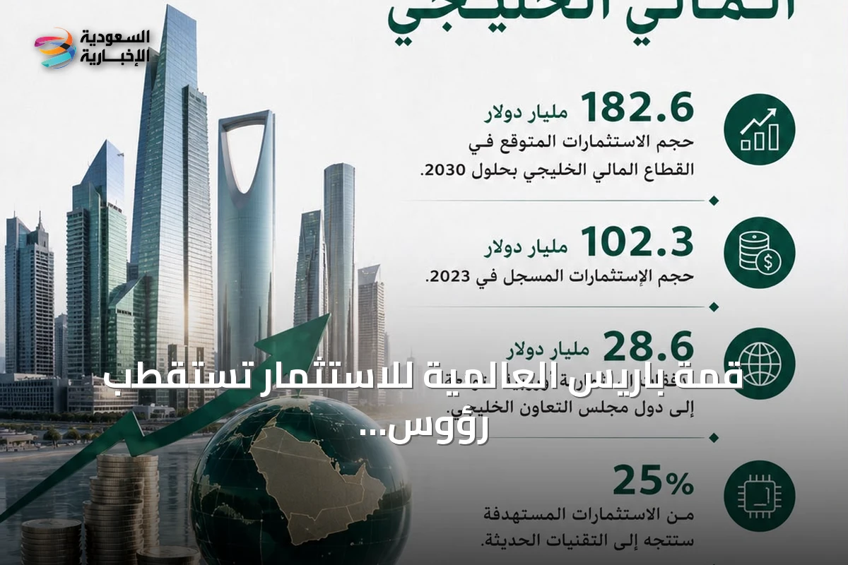 قمة باريس العالمية للاستثمار تستقطب رؤوس أموال خليجية بمستوى قياسي