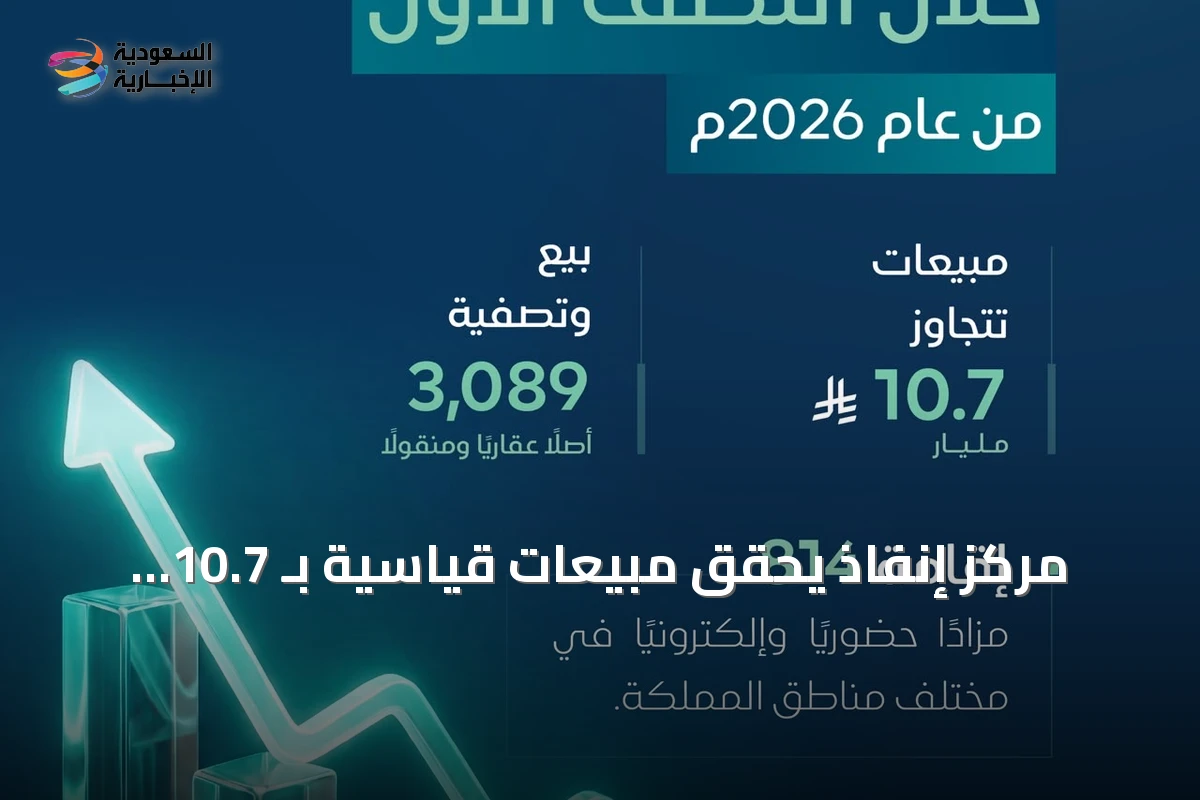 مركز إنفاذ يحقق مبيعات قياسية بـ 10.7 مليار ريال في النصف الأول من 2026