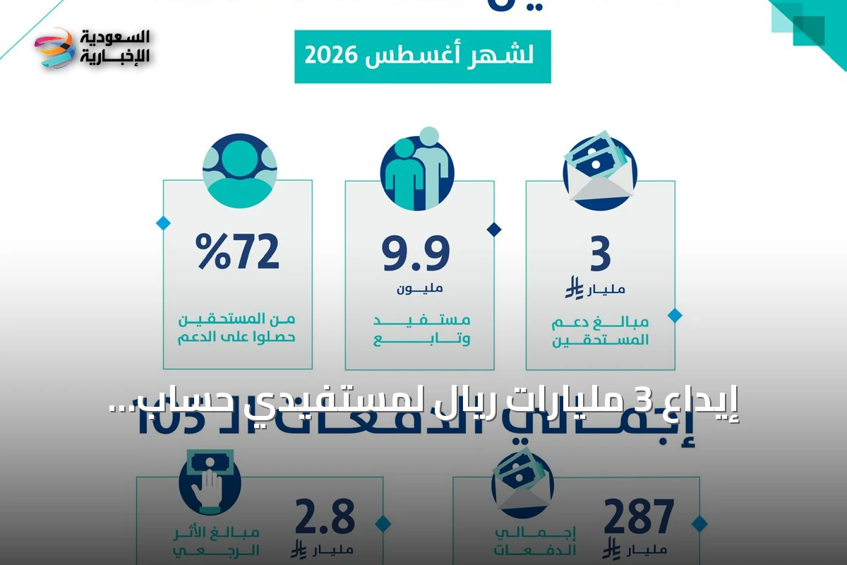 إيداع 3 مليارات ريال لمستفيدي حساب المواطن ضمن دفعة أغسطس