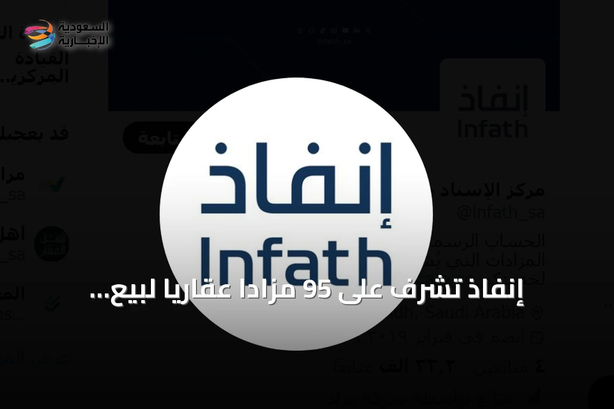 إنفاذ تشرف على 95 مزادًا عقاريًا لبيع أكثر من ألف أصل في مناطق المملكة
