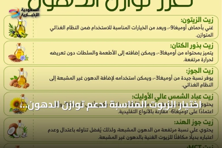 اختيار الزيوت المناسبة لدعم توازن الدهون في الغذاء