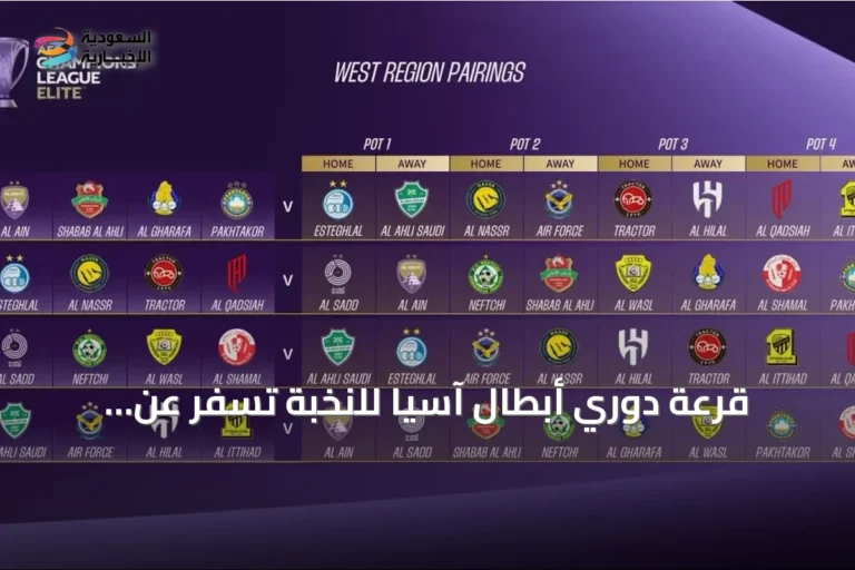 قرعة دوري أبطال آسيا للنخبة تسفر عن مواجهات قوية للأندية السعودية الخمسة