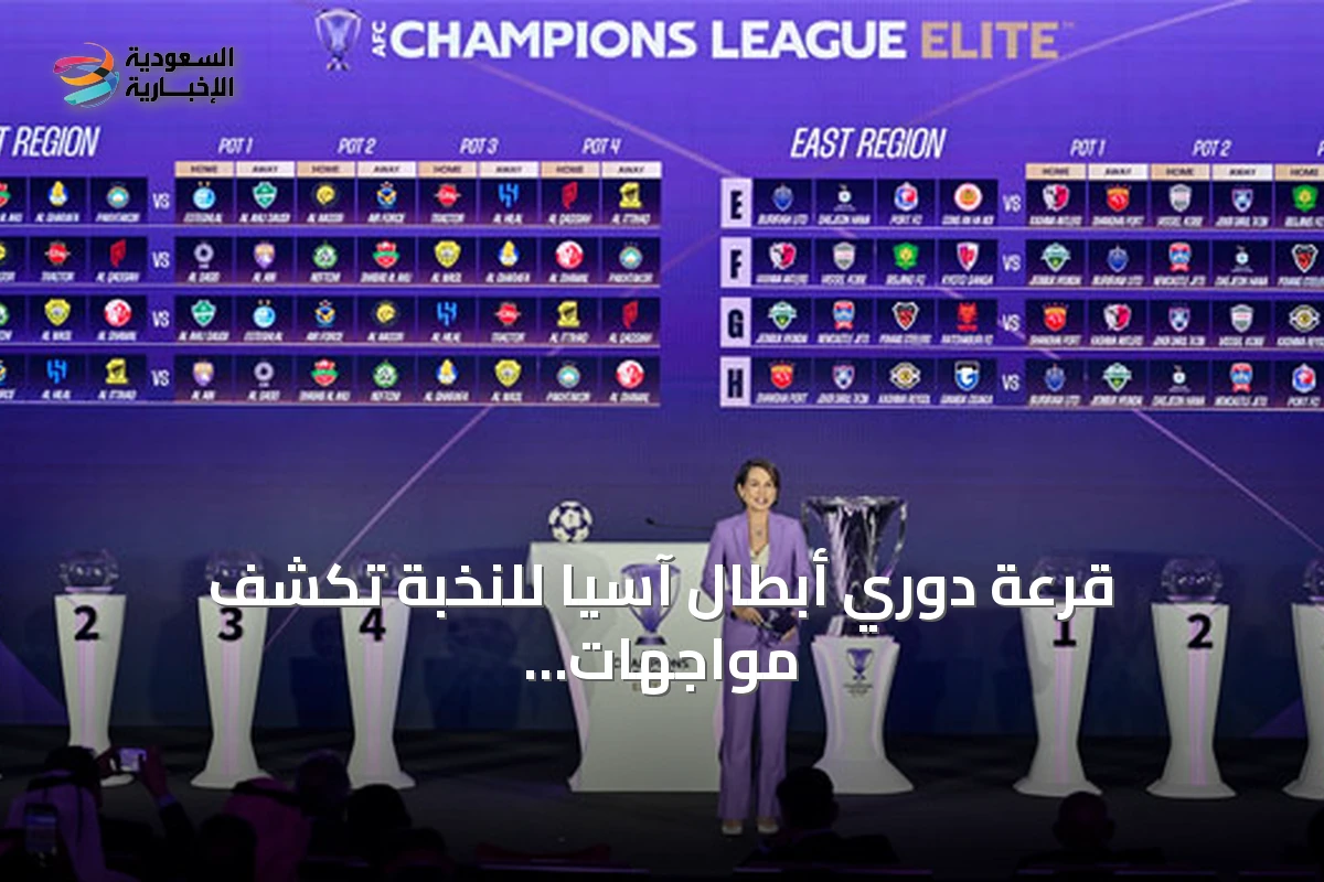 قرعة دوري أبطال آسيا للنخبة تكشف مواجهات قوية للخماسي السعودي
