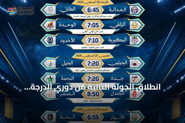 انطلاق الجولة الثانية من دوري الدرجة الأولى للمحترفين بمباريات مثيرة