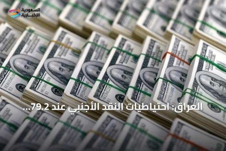 العراق: احتياطيات النقد الأجنبي عند 79.2 مليار دولار وتحذير من تراجعها