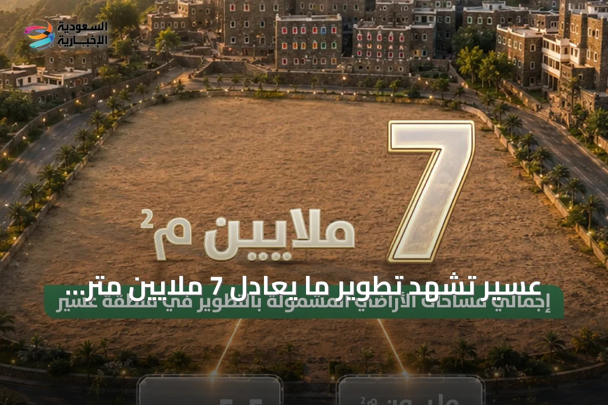 عسير تشهد تطوير ما يعادل 7 ملايين متر مربع من الأراضي غير المطورة