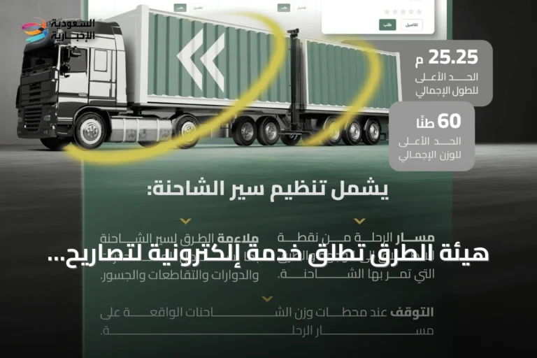 هيئة الطرق تُطلق خدمة إلكترونية لتصاريح نقل الشاحنات ذات المقطورات المزدوجة خارج المدن