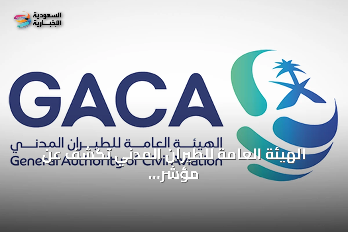 الهيئة العامة للطيران المدني تكشف عن مؤشر أداء يوليو 2026: 1718 شكوى على الناقلات و153 على المطارات