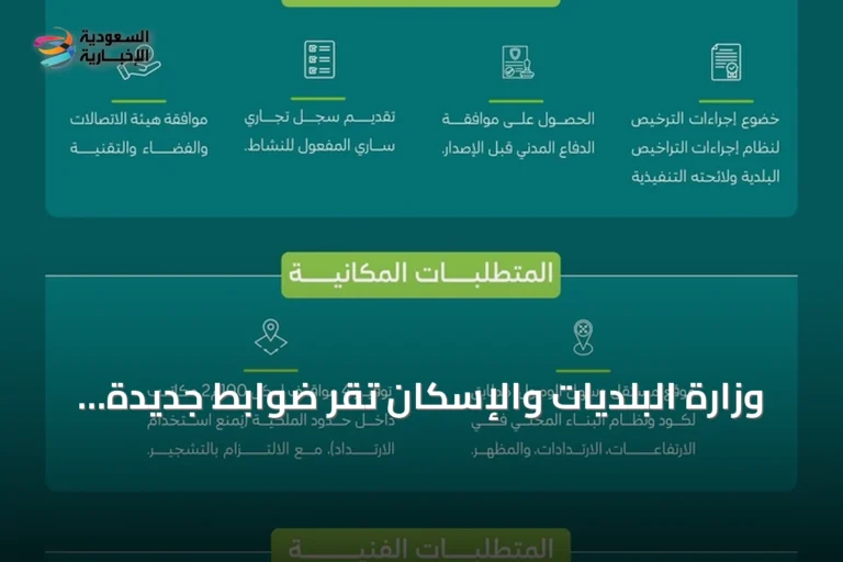 وزارة البلديات والإسكان تُقرّ ضوابط جديدة لمراكز البيانات التجارية لدعم التحول الرقمي