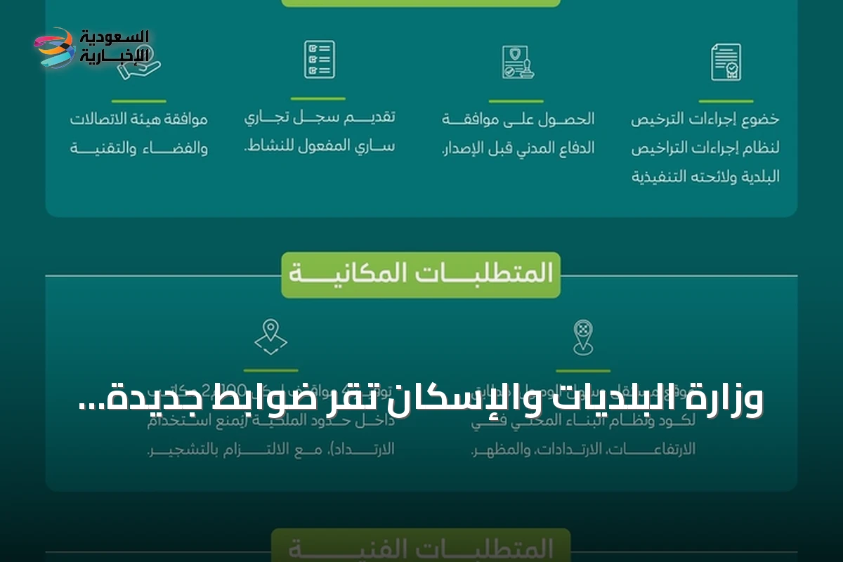 وزارة البلديات والإسكان تُقرّ ضوابط جديدة لمراكز البيانات التجارية لدعم التحول الرقمي