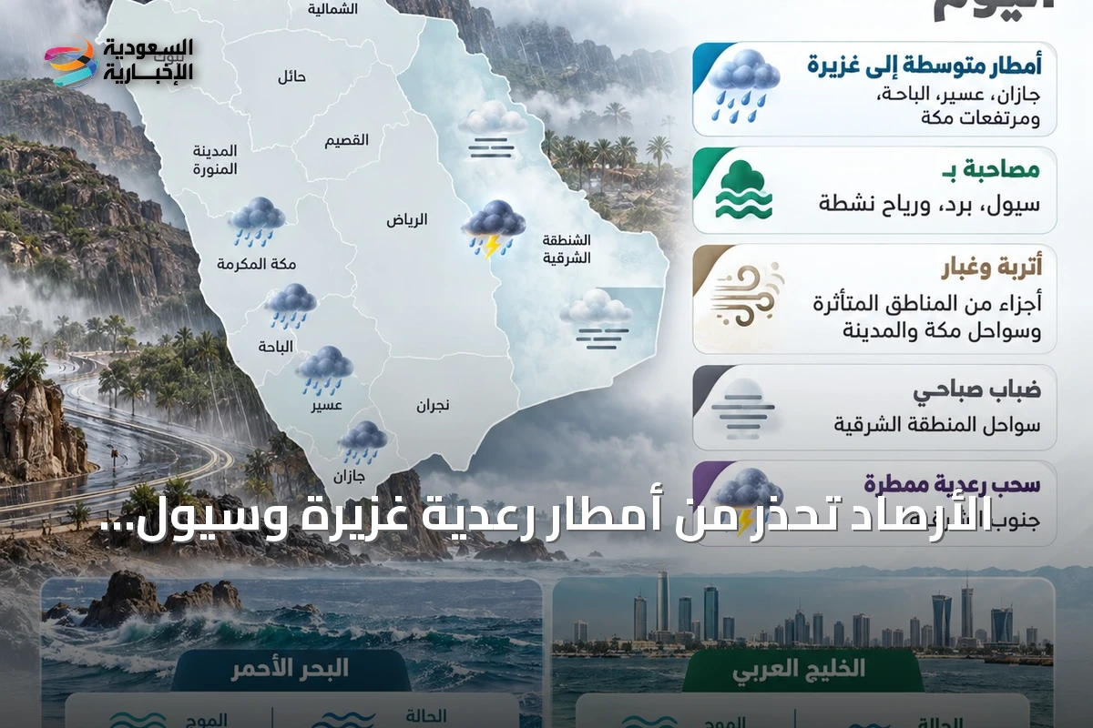 الأرصاد تحذر من أمطار رعدية غزيرة وسيول متوقعة على جنوب وغرب المملكة