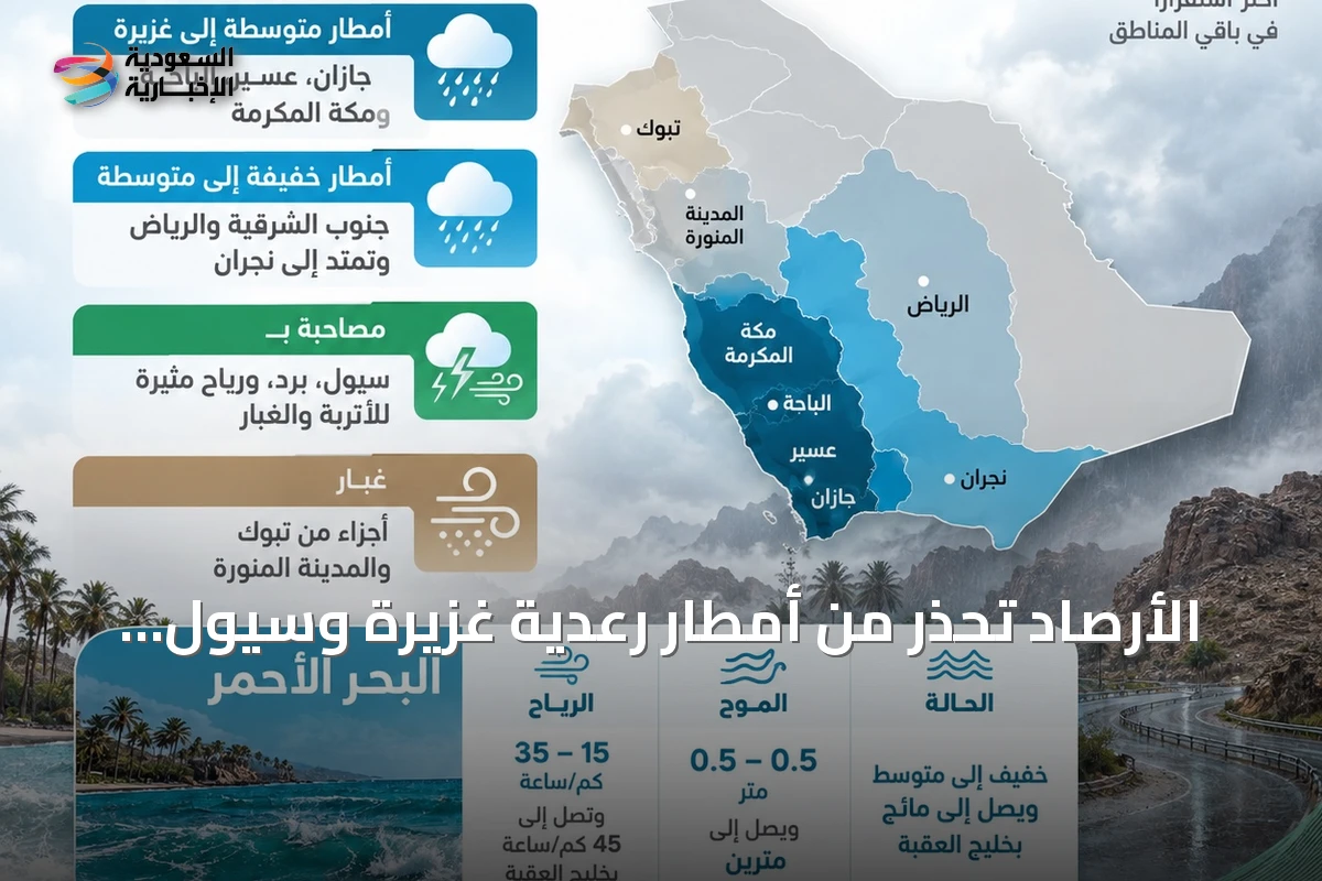 الأرصاد تحذر من أمطار رعدية غزيرة وسيول في جنوب وغرب المملكة