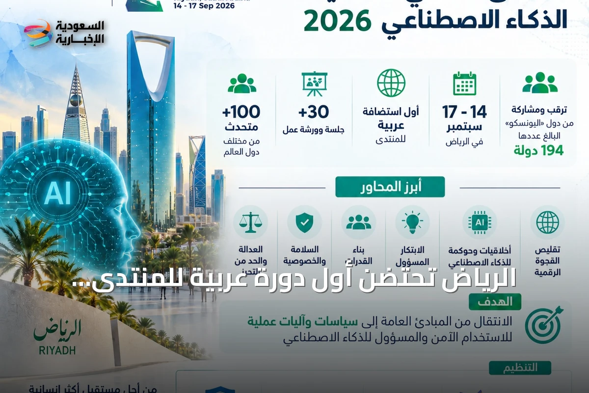 الرياض تحتضن أول دورة عربية للمنتدى العالمي لأخلاقيات الذكاء الاصطناعي