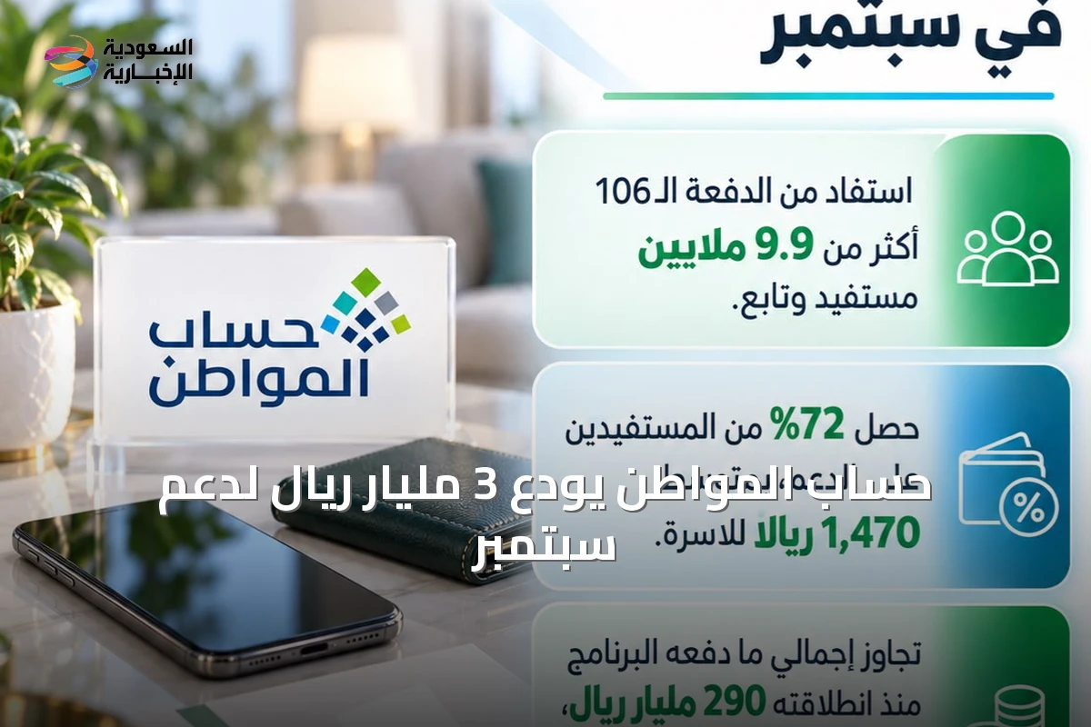 حساب المواطن يودع 3 مليار ريال لدعم سبتمبر