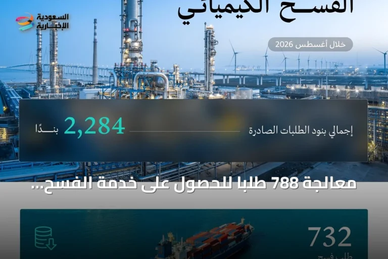 معالجة 788 طلبًا للحصول على خدمة الفسح الكيميائي في أغسطس