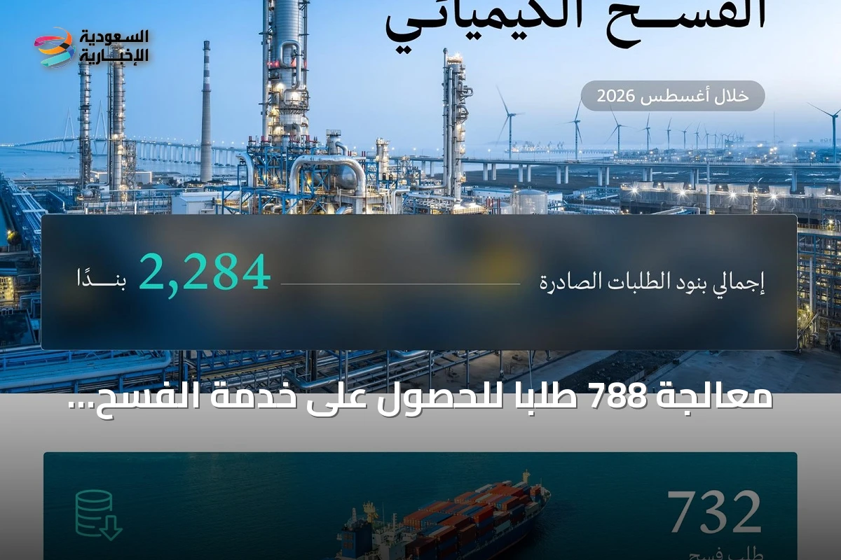 معالجة 788 طلبًا للحصول على خدمة الفسح الكيميائي في أغسطس