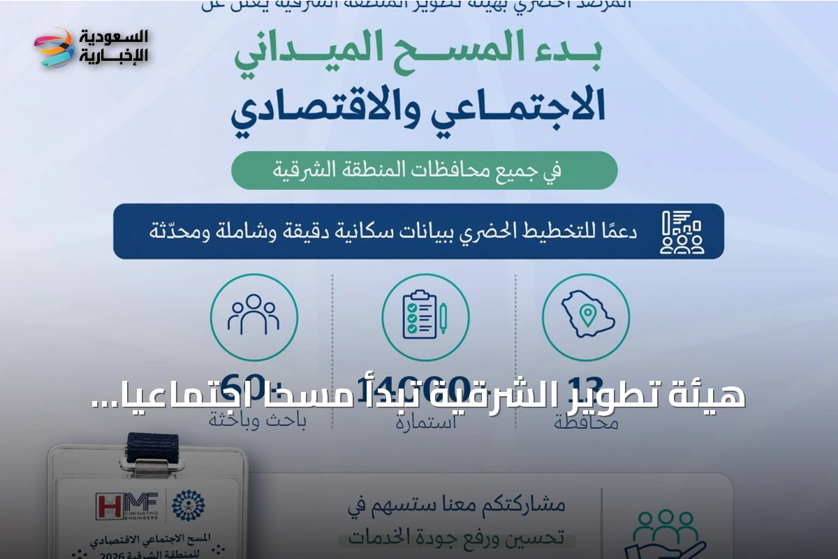 هيئة تطوير الشرقية تبدأ مسحًا اجتماعيًا اقتصاديًا شاملاً في جميع المحافظات