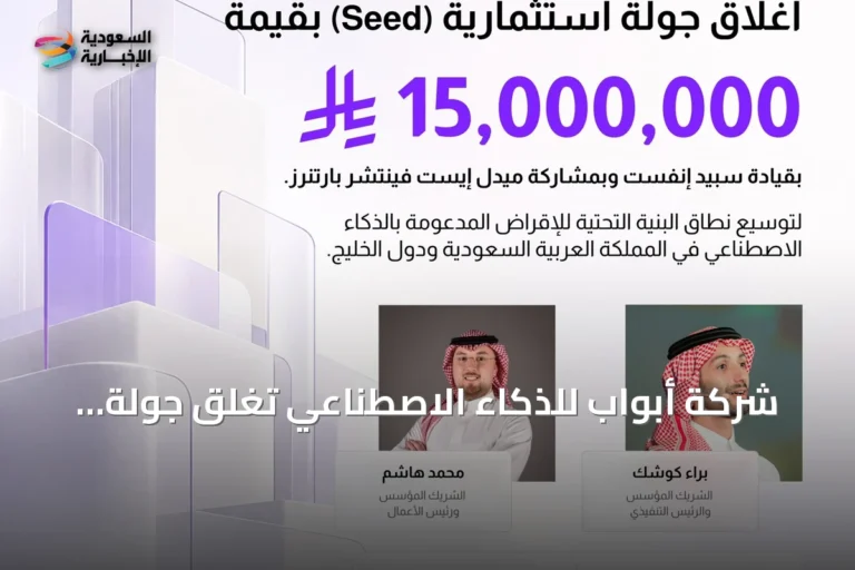 شركة أبواب للذكاء الاصطناعي تغلق جولة تمويل أولية بـ15 مليون ريال بقيادة سبيد إنفست الأوروبية
