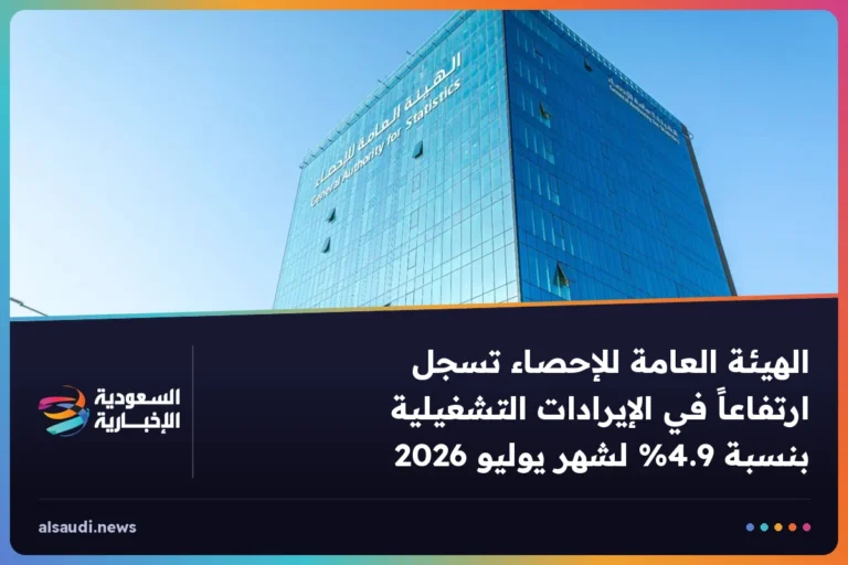 الهيئة العامة للإحصاء تسجل ارتفاعاً في الإيرادات التشغيلية بنسبة 4.9% لشهر يوليو 2026