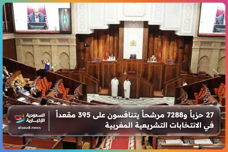 27 حزباً و7288 مرشحاً يتنافسون على 395 مقعداً في الانتخابات التشريعية المغربية