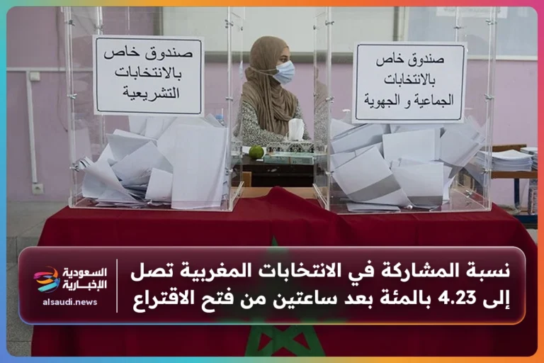 نسبة المشاركة في الانتخابات المغربية تصل إلى 4.23 بالمئة بعد ساعتين من فتح الاقتراع