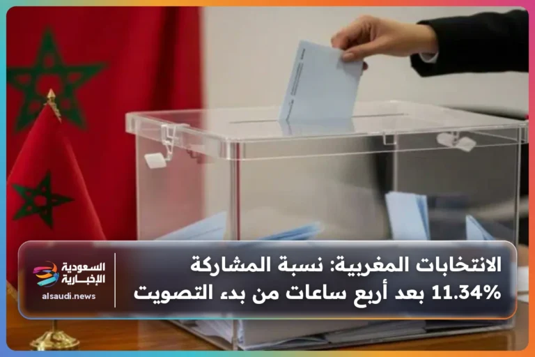 الانتخابات المغربية: نسبة المشاركة 11.34% بعد أربع ساعات من بدء التصويت
