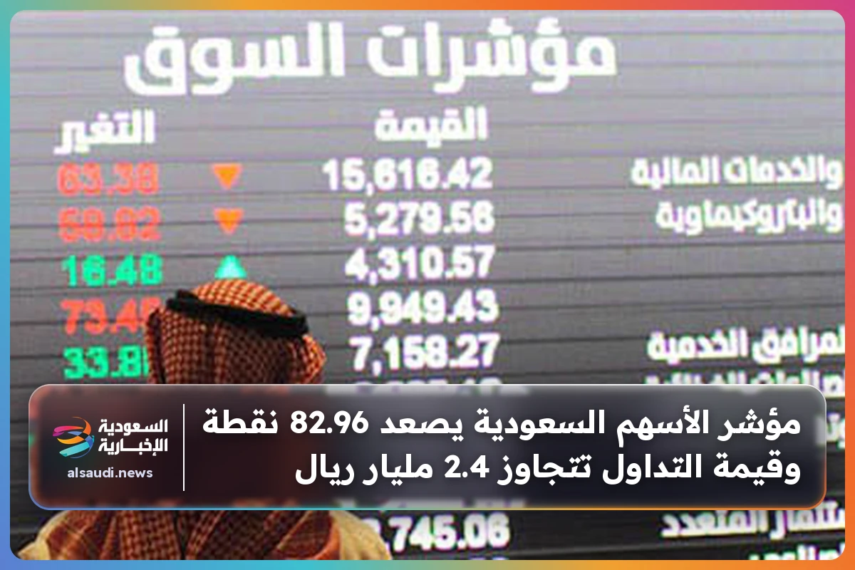 مؤشر الأسهم السعودية يصعد 82.96 نقطة وقيمة التداول تتجاوز 2.4 مليار ريال