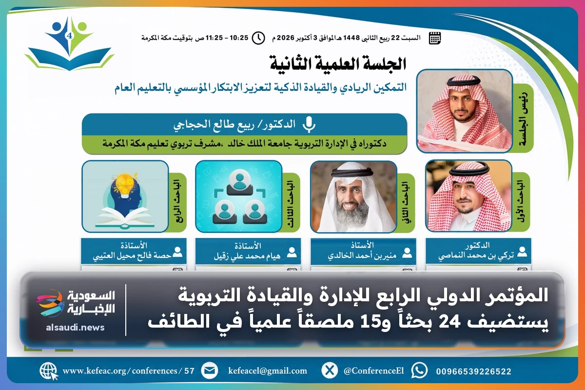 المؤتمر الدولي الرابع للإدارة والقيادة التربوية يستضيف 24 بحثاً و15 ملصقاً علمياً في الطائف