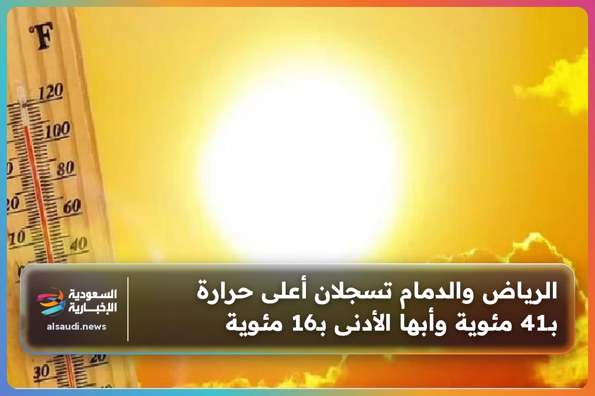 الرياض والدمام تسجلان أعلى حرارة بـ41 مئوية وأبها الأدنى بـ16 مئوية