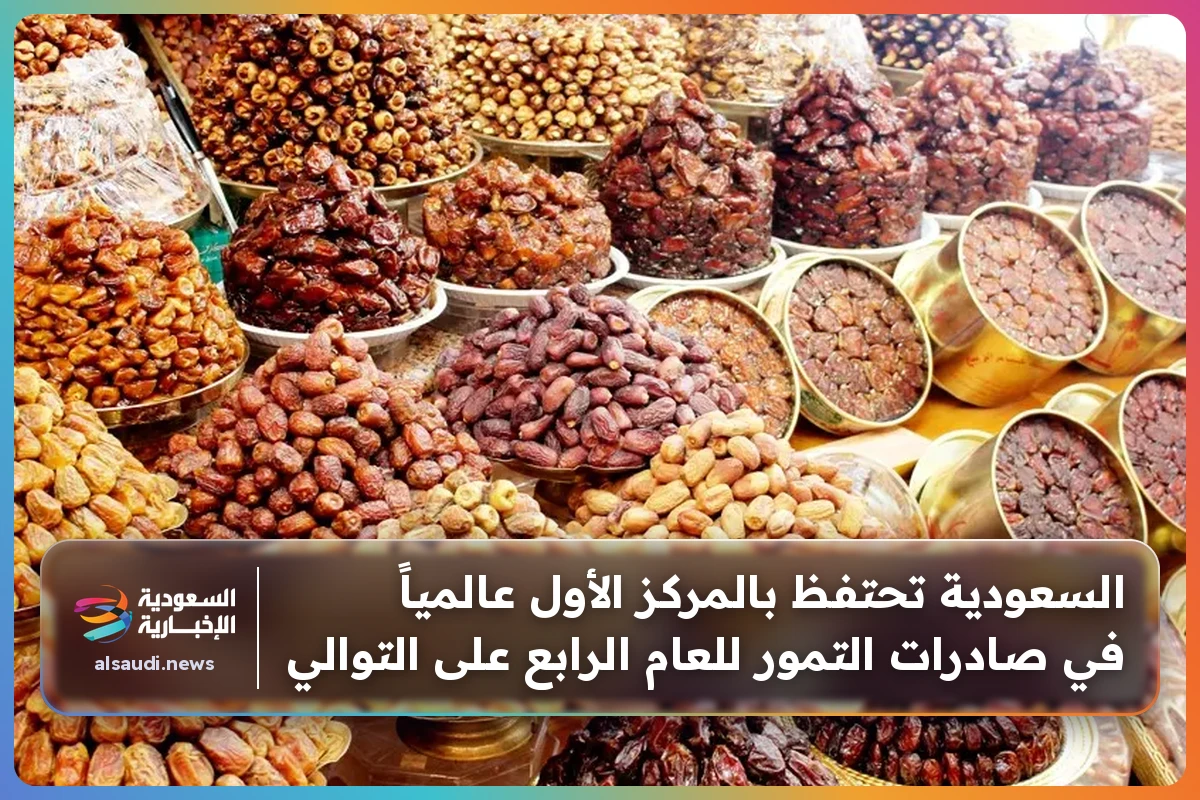 السعودية تحتفظ بالمركز الأول عالمياً في صادرات التمور للعام الرابع على التوالي