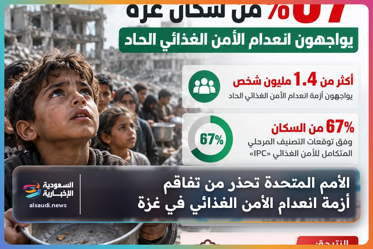 الأمم المتحدة تحذر من تفاقم أزمة انعدام الأمن الغذائي في غزة