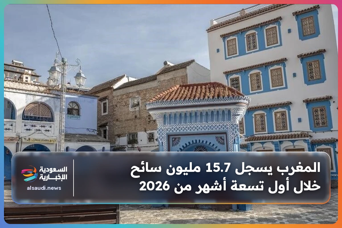 المغرب يسجل 15.7 مليون سائح خلال أول تسعة أشهر من 2026