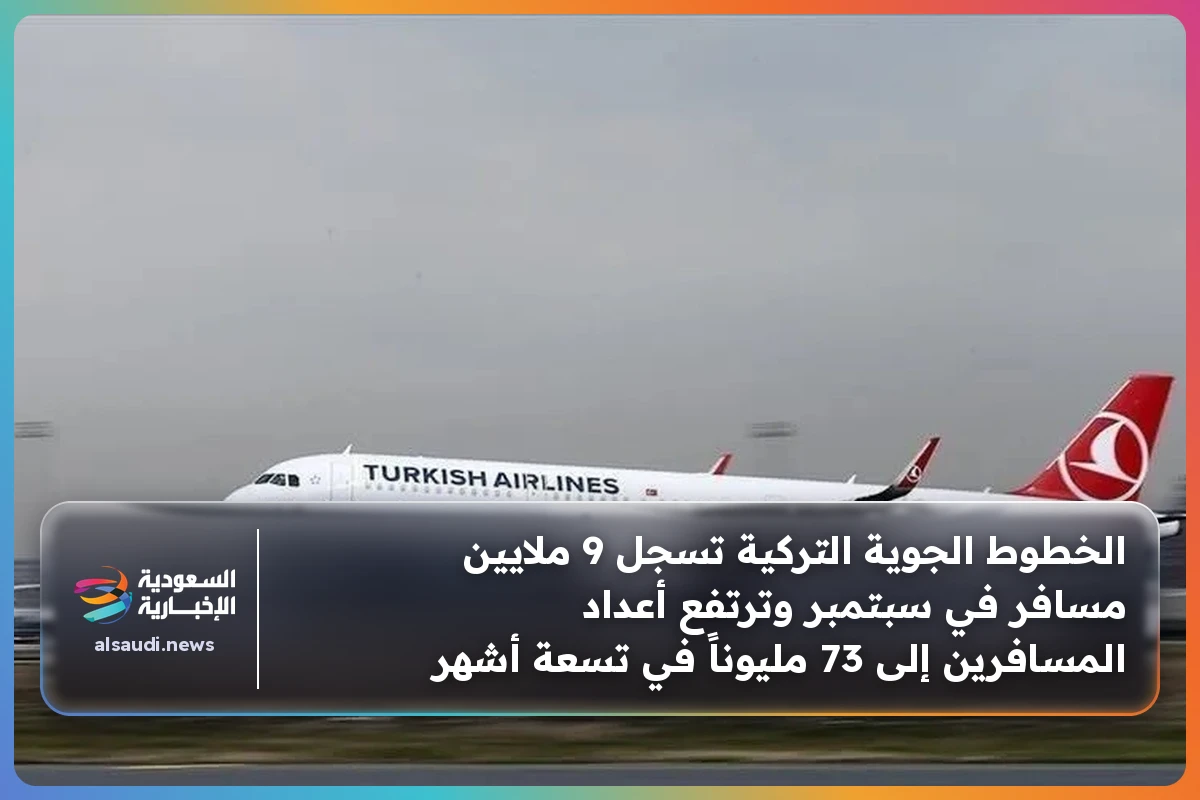 الخطوط الجوية التركية تسجل 9 ملايين مسافر في سبتمبر وترتفع أعداد المسافرين إلى 73 مليوناً في تسعة أشهر