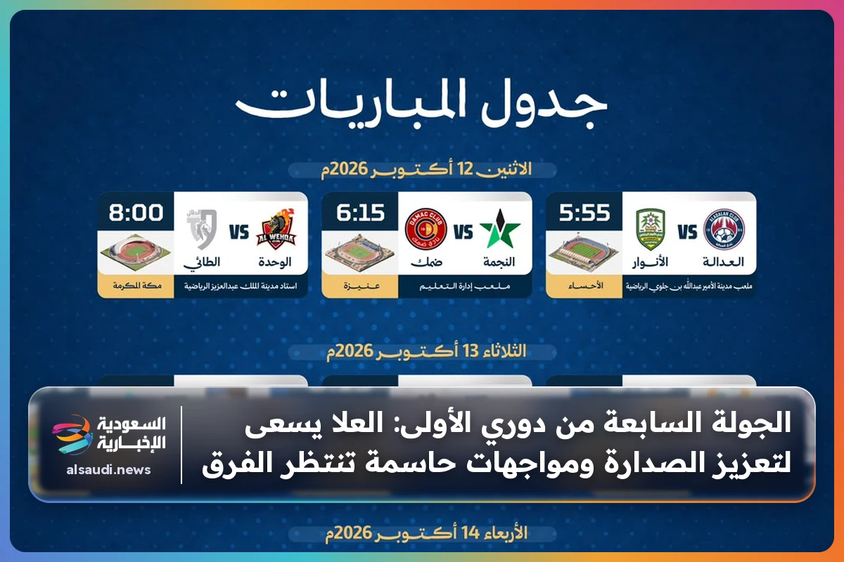الجولة السابعة من دوري الأولى: العلا يسعى لتعزيز الصدارة ومواجهات حاسمة تنتظر الفرق