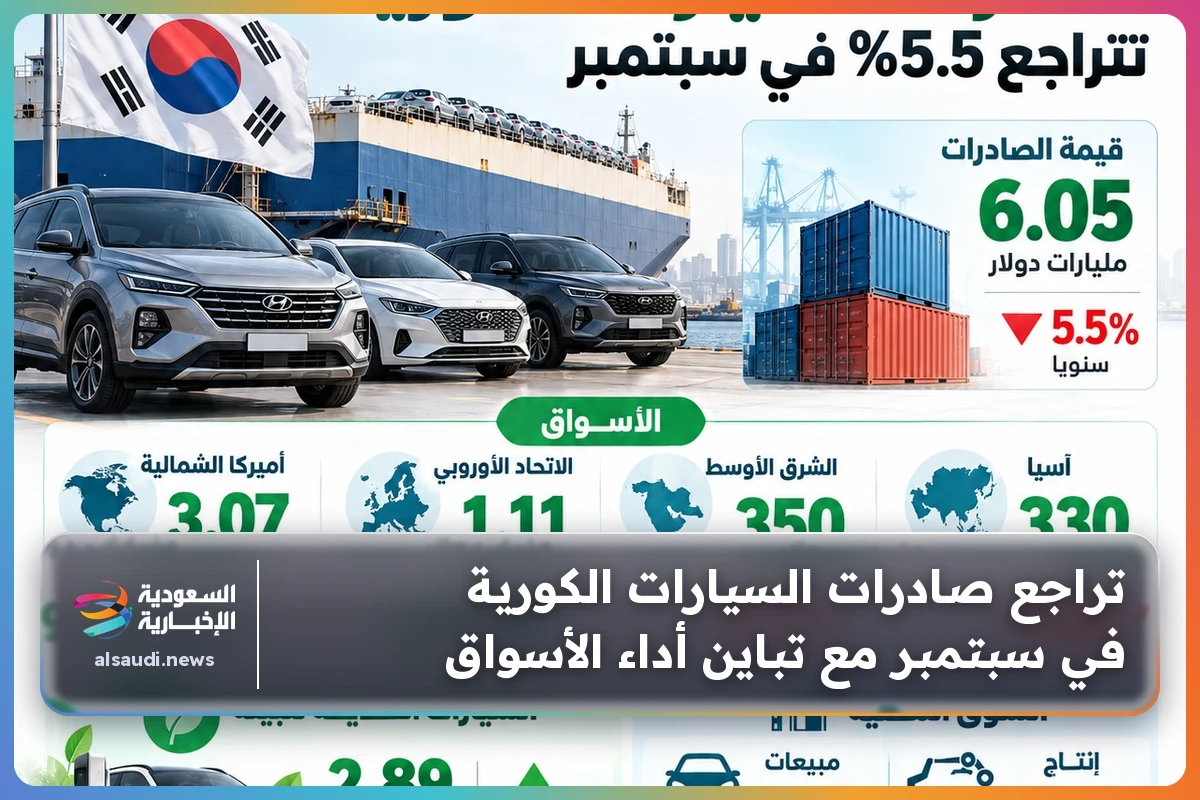 تراجع صادرات السيارات الكورية في سبتمبر مع تباين أداء الأسواق