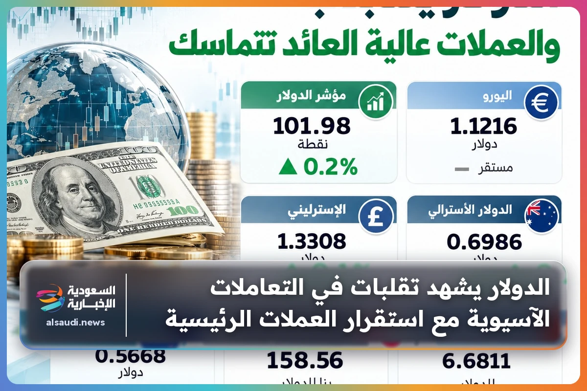 الدولار يشهد تقلبات في التعاملات الآسيوية مع استقرار العملات الرئيسية