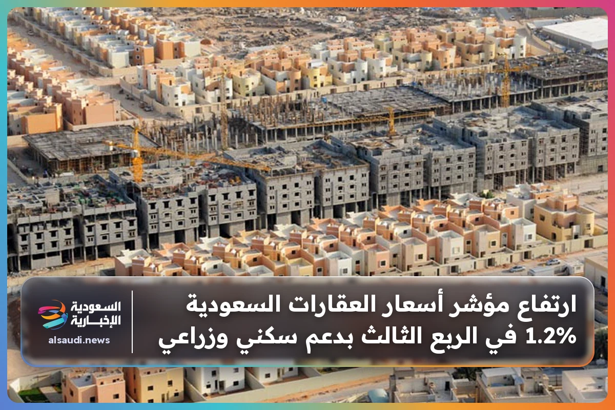 ارتفاع مؤشر أسعار العقارات السعودية 1.2% في الربع الثالث بدعم سكني وزراعي