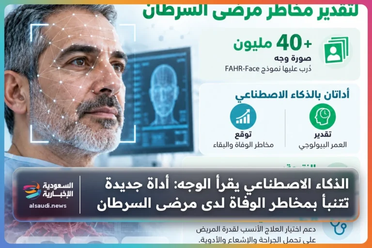 الذكاء الاصطناعي يقرأ الوجه: أداة جديدة تتنبأ بمخاطر الوفاة لدى مرضى السرطان