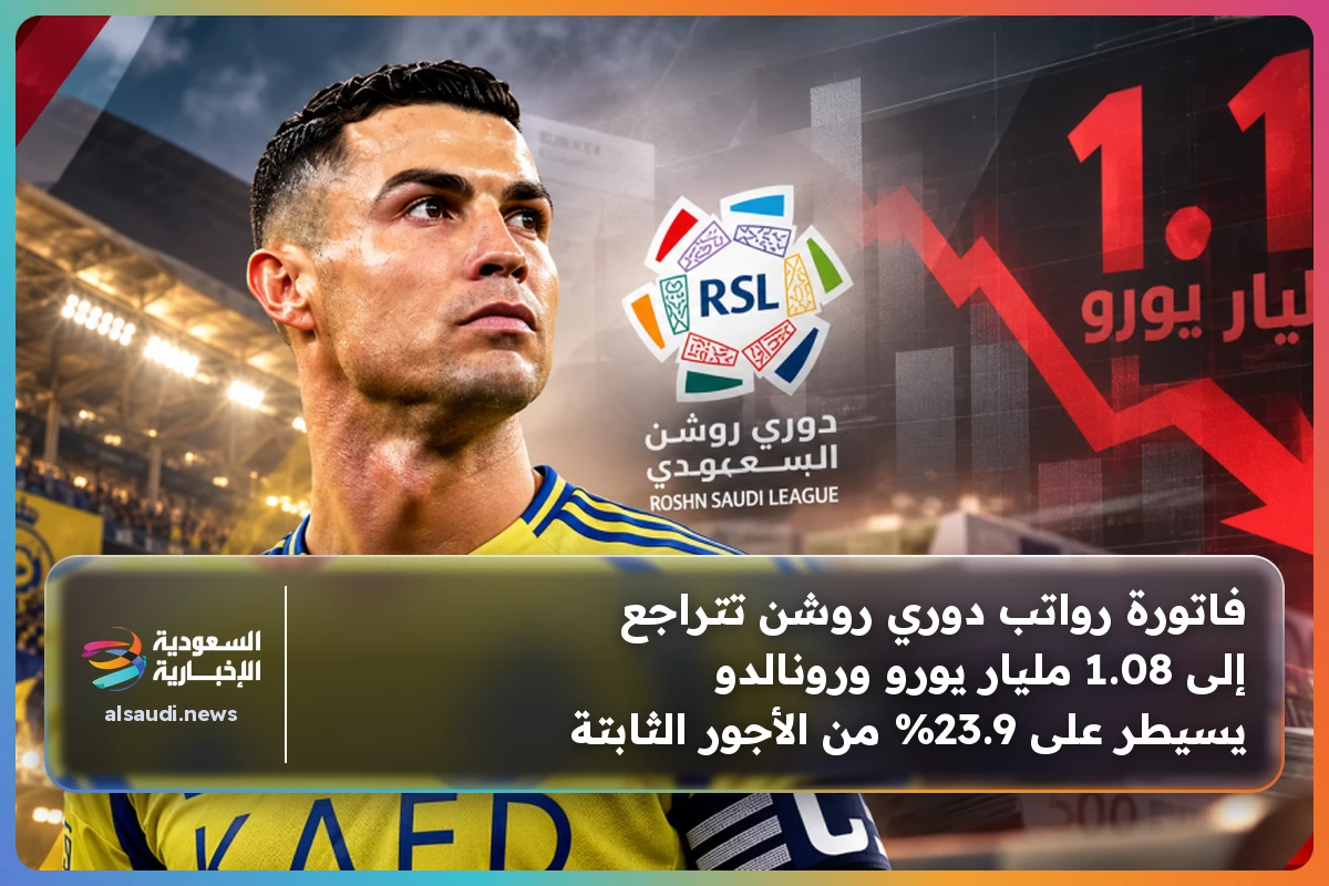 فاتورة رواتب دوري روشن تتراجع إلى 1.08 مليار يورو ورونالدو يسيطر على 23.9% من الأجور الثابتة